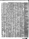Shipping and Mercantile Gazette Wednesday 26 January 1853 Page 2