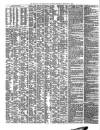 Shipping and Mercantile Gazette Tuesday 08 February 1853 Page 2