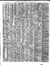 Shipping and Mercantile Gazette Tuesday 01 March 1853 Page 2
