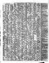 Shipping and Mercantile Gazette Wednesday 09 March 1853 Page 2