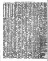 Shipping and Mercantile Gazette Tuesday 15 March 1853 Page 2