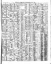 Shipping and Mercantile Gazette Friday 18 March 1853 Page 7