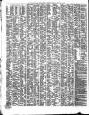 Shipping and Mercantile Gazette Tuesday 22 March 1853 Page 2