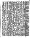 Shipping and Mercantile Gazette Tuesday 03 May 1853 Page 2