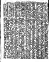 Shipping and Mercantile Gazette Saturday 14 May 1853 Page 2