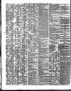 Shipping and Mercantile Gazette Friday 03 June 1853 Page 4