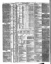 Shipping and Mercantile Gazette Friday 12 August 1853 Page 6