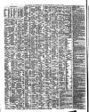 Shipping and Mercantile Gazette Wednesday 17 August 1853 Page 2