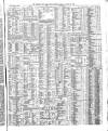 Shipping and Mercantile Gazette Tuesday 23 August 1853 Page 7