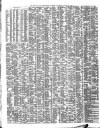 Shipping and Mercantile Gazette Saturday 27 August 1853 Page 2