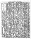 Shipping and Mercantile Gazette Thursday 01 September 1853 Page 2