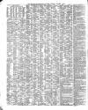 Shipping and Mercantile Gazette Saturday 01 October 1853 Page 2