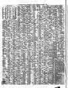 Shipping and Mercantile Gazette Thursday 06 October 1853 Page 2