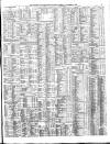 Shipping and Mercantile Gazette Tuesday 08 November 1853 Page 7