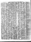 Shipping and Mercantile Gazette Wednesday 09 November 1853 Page 2