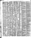 Shipping and Mercantile Gazette Tuesday 15 November 1853 Page 4