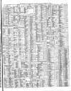 Shipping and Mercantile Gazette Tuesday 15 November 1853 Page 7