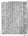 Shipping and Mercantile Gazette Saturday 26 November 1853 Page 2