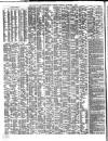 Shipping and Mercantile Gazette Thursday 01 December 1853 Page 2