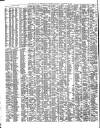 Shipping and Mercantile Gazette Saturday 10 December 1853 Page 2