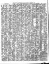 Shipping and Mercantile Gazette Saturday 17 December 1853 Page 2