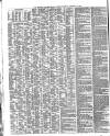 Shipping and Mercantile Gazette Saturday 24 December 1853 Page 2
