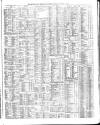 Shipping and Mercantile Gazette Tuesday 03 January 1854 Page 7