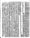 Shipping and Mercantile Gazette Saturday 07 January 1854 Page 2