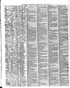 Shipping and Mercantile Gazette Monday 09 January 1854 Page 2