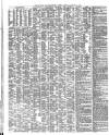 Shipping and Mercantile Gazette Saturday 14 January 1854 Page 2