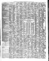 Shipping and Mercantile Gazette Tuesday 24 January 1854 Page 3