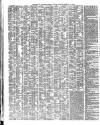 Shipping and Mercantile Gazette Tuesday 14 February 1854 Page 4