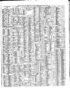 Shipping and Mercantile Gazette Tuesday 14 February 1854 Page 7
