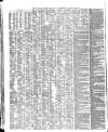 Shipping and Mercantile Gazette Wednesday 22 February 1854 Page 2
