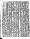 Shipping and Mercantile Gazette Wednesday 03 May 1854 Page 2