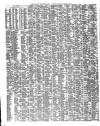 Shipping and Mercantile Gazette Saturday 03 June 1854 Page 2