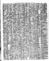 Shipping and Mercantile Gazette Thursday 15 June 1854 Page 2