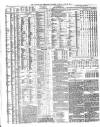 Shipping and Mercantile Gazette Tuesday 20 June 1854 Page 6