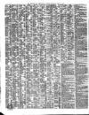 Shipping and Mercantile Gazette Thursday 22 June 1854 Page 2
