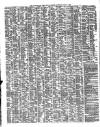 Shipping and Mercantile Gazette Saturday 15 July 1854 Page 2