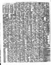 Shipping and Mercantile Gazette Saturday 22 July 1854 Page 2