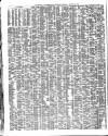 Shipping and Mercantile Gazette Saturday 12 August 1854 Page 2