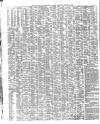 Shipping and Mercantile Gazette Saturday 19 August 1854 Page 2