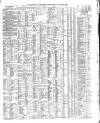 Shipping and Mercantile Gazette Tuesday 22 August 1854 Page 7