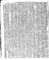 Shipping and Mercantile Gazette Saturday 26 August 1854 Page 2