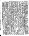 Shipping and Mercantile Gazette Saturday 07 October 1854 Page 2