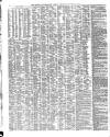 Shipping and Mercantile Gazette Wednesday 15 November 1854 Page 2