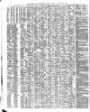 Shipping and Mercantile Gazette Saturday 25 November 1854 Page 2