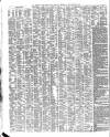 Shipping and Mercantile Gazette Thursday 30 November 1854 Page 2