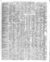 Shipping and Mercantile Gazette Tuesday 05 December 1854 Page 3